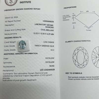 satın al 6.06 Karat Laboratuvar Üretimi Elmaslar Şık Canlı Mavi OEM ODM online manufacture