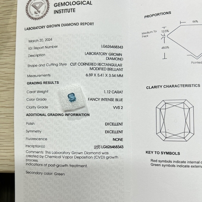 satın al 1.12ct Harika Yoğun Mavi Laboratuvar Niansı Elmas CVD Sentetik Elmas online manufacture