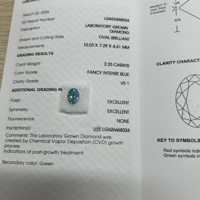 2.25ct Oval Kesim Laboratuvar Büyümüş Elmas Şık Yoğun Mavi VS1 Açıklık