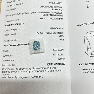 4.08ct Blue Lab Diamond Radiant Cut CVD Şık Yeşileşmiş Mavi VS1 2EX N IGI